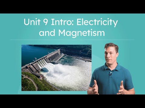 Electricity and Magnetism - Exploring EM Concepts