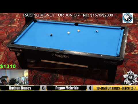 BEF Junior National Championships - Day 2