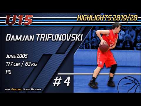 Highlights: Damjan TRIFUNOVSKI (M15, 4.2020)