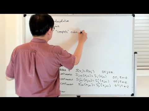 Cubic spline interpolation