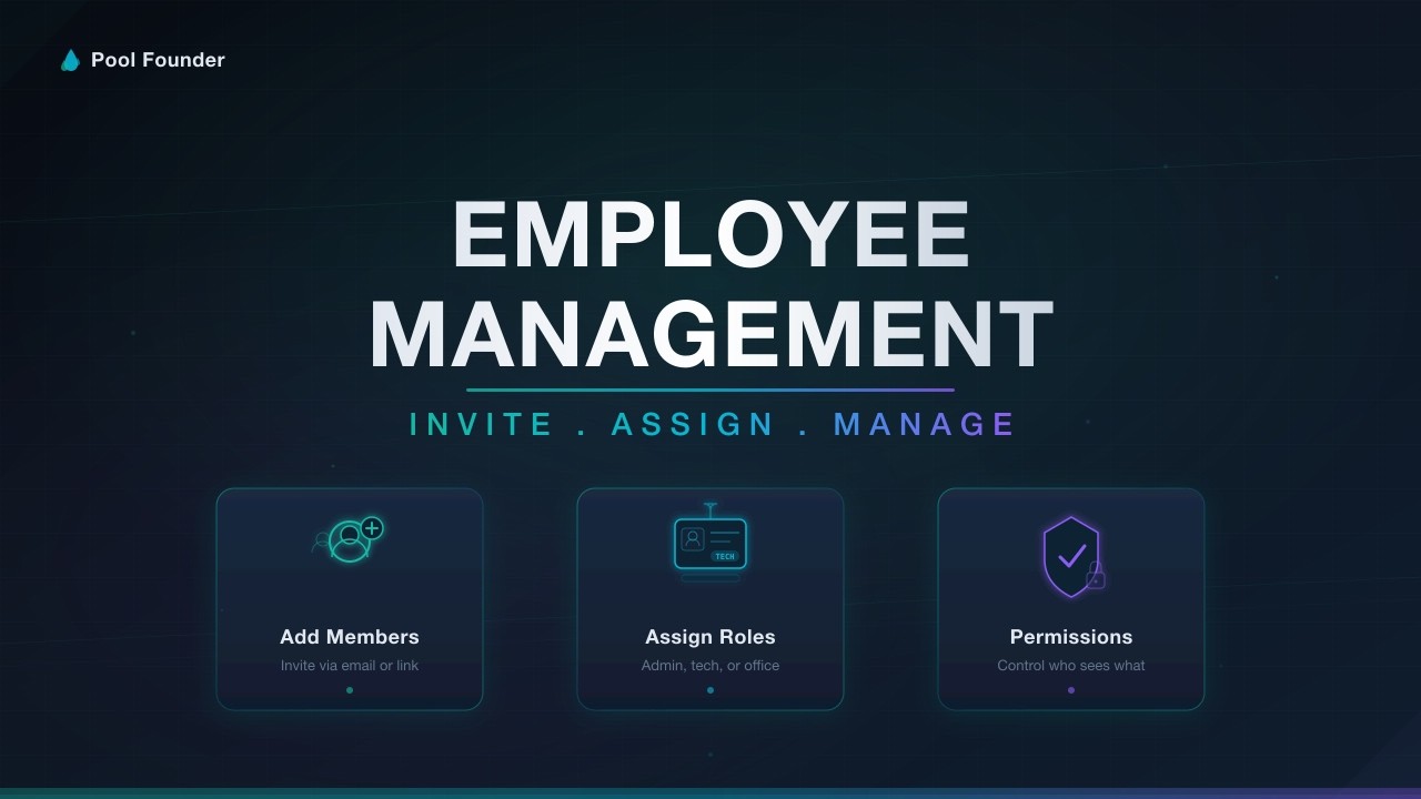 Employee Management