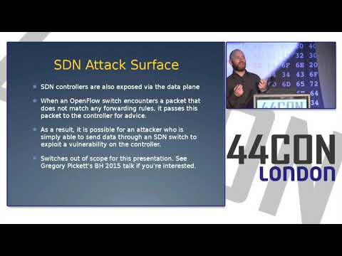 Software Defined Networking SDN Security   Presented By David Jorm