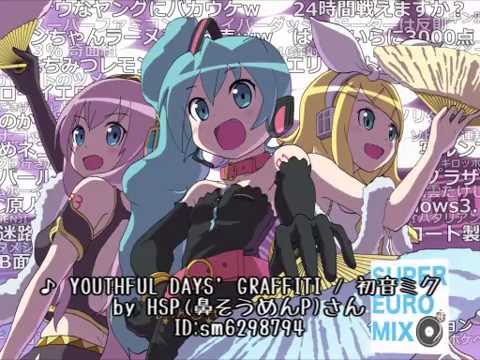 NICONICO EUROBEAT presents NICONICO HI-NRG NON-STOP MIX投稿しました！&解説編