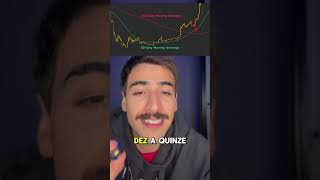 A CRUZ DOURADA APITOU NO BITCOIN!