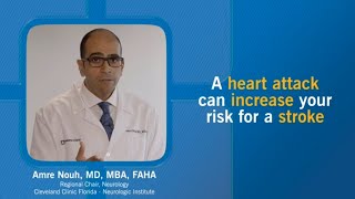Heart Attack Can Increase Risk for Stroke
