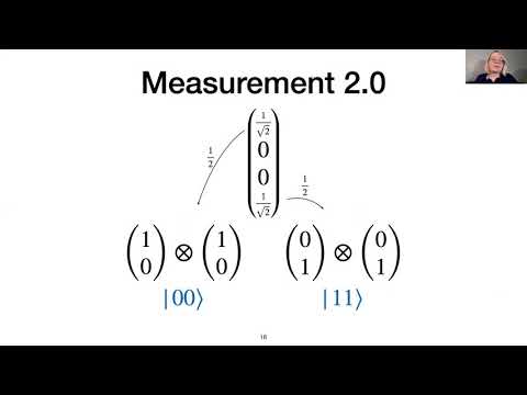 [POPL 2021] A Verified Optimizer for Quantum Circuits (full)