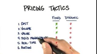 11 Fixed And Dynamic Pricing Tactics Solution quicktime
