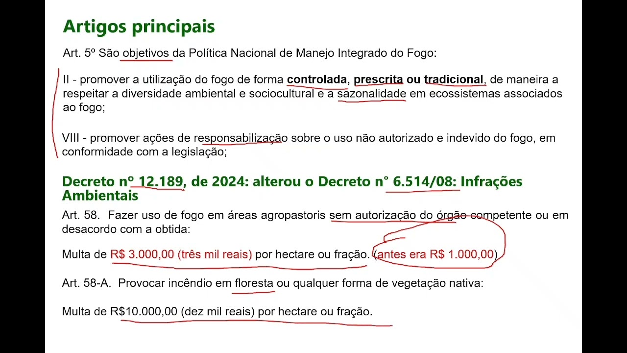 Lei 14.944/2024: Política Nacional de Manejo Integrado do Fogo