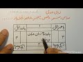 Zuban Bandi Ka Taweez Kisi Ki Be Zubanbandi Kar Laine Dhusman Ki Zuban Hamesha K Liye Kat Jaegi