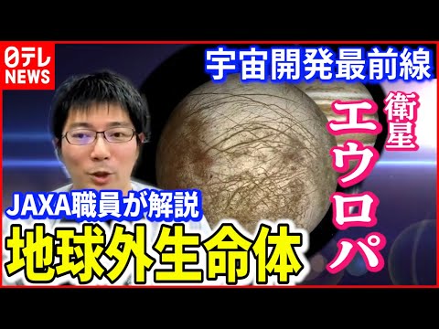 地球外の空 - 定義