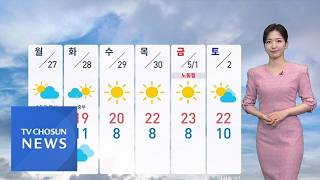 [날씨] 한낮 초여름 더위, 큰 일교차…산불 주의 [뉴스현장]