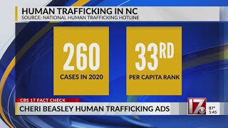 Fact check: Do Cheri Beasley’s campaign ads overstate her role in figh