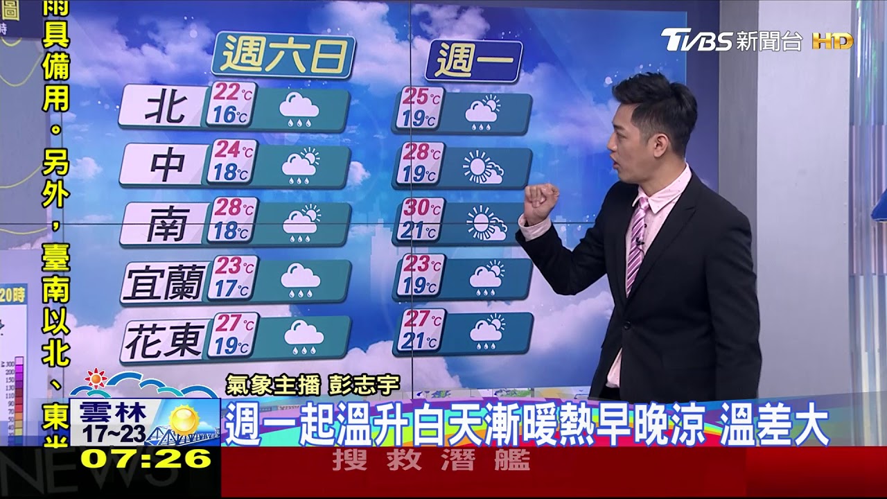 週五北部宜花整天冷 其他地區夜晚冷