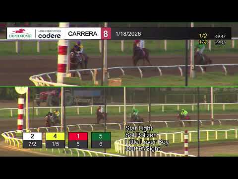 8VA CARRERA DOMINGO 18 DE ENERO 2026 HPR