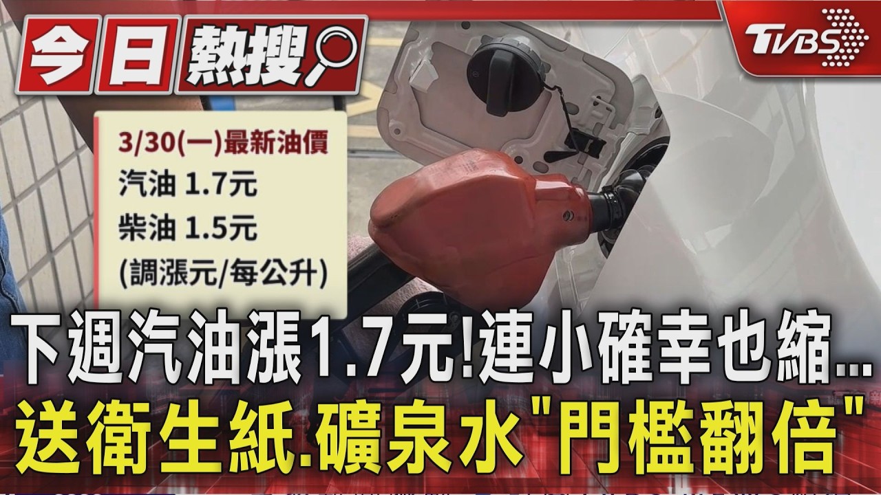 影音/下週汽油漲1.7元!連小確幸也縮...送衛生紙、礦泉水「門檻翻倍」