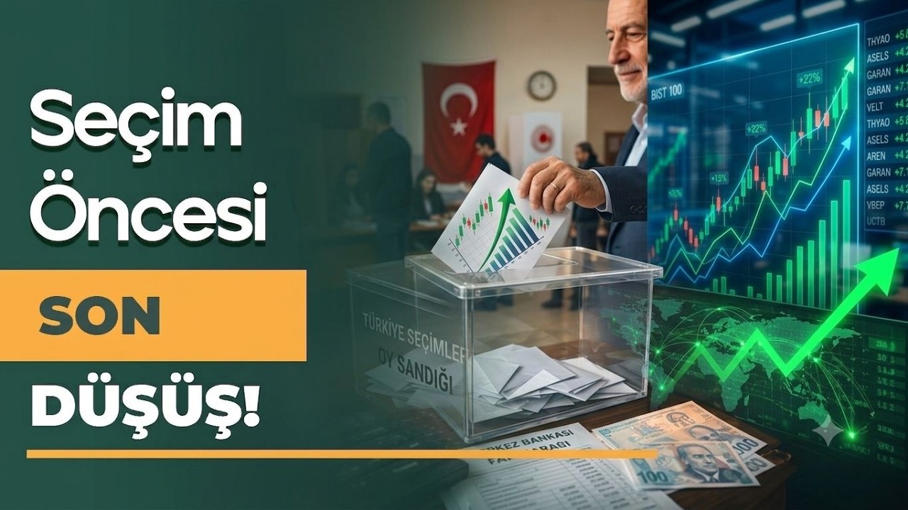 Borsadaki Düşüşün Nedeni Ne? Fed, TCMB, Savaş ve Yabancıların Hamlesi!