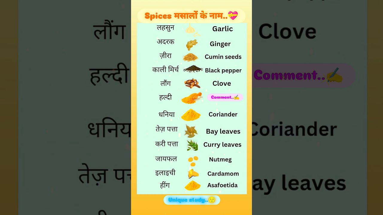 Spices मसालों के नाम english me ! 💝💝Spices names in hindi and english ! #spices #food #english