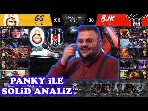 PANKY İle SOLİD ANALİZ l GS - BJK
