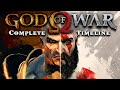 God of War: The Complete Timeline - What You Need to Know!