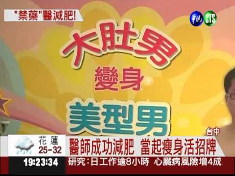 減肥藥害人躁鬱 診所醫師遭起訴