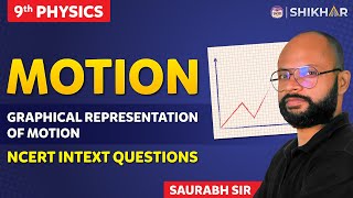 Graphical Representation of Motion | Class 9 | SHIKHAR 2024 | BYJU'S