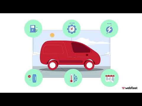 Webfleet Partner Ökosystem