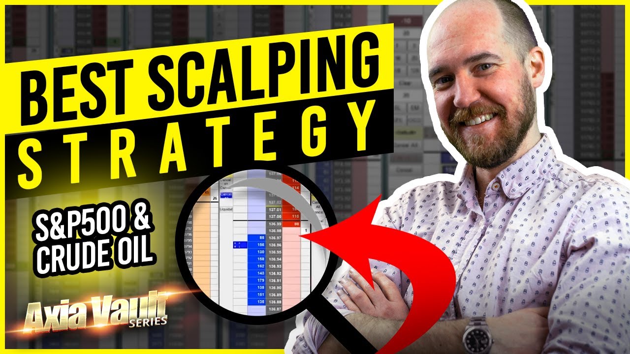 Best Scalping Strategy In 2 Minutes [ORDER FLOW]