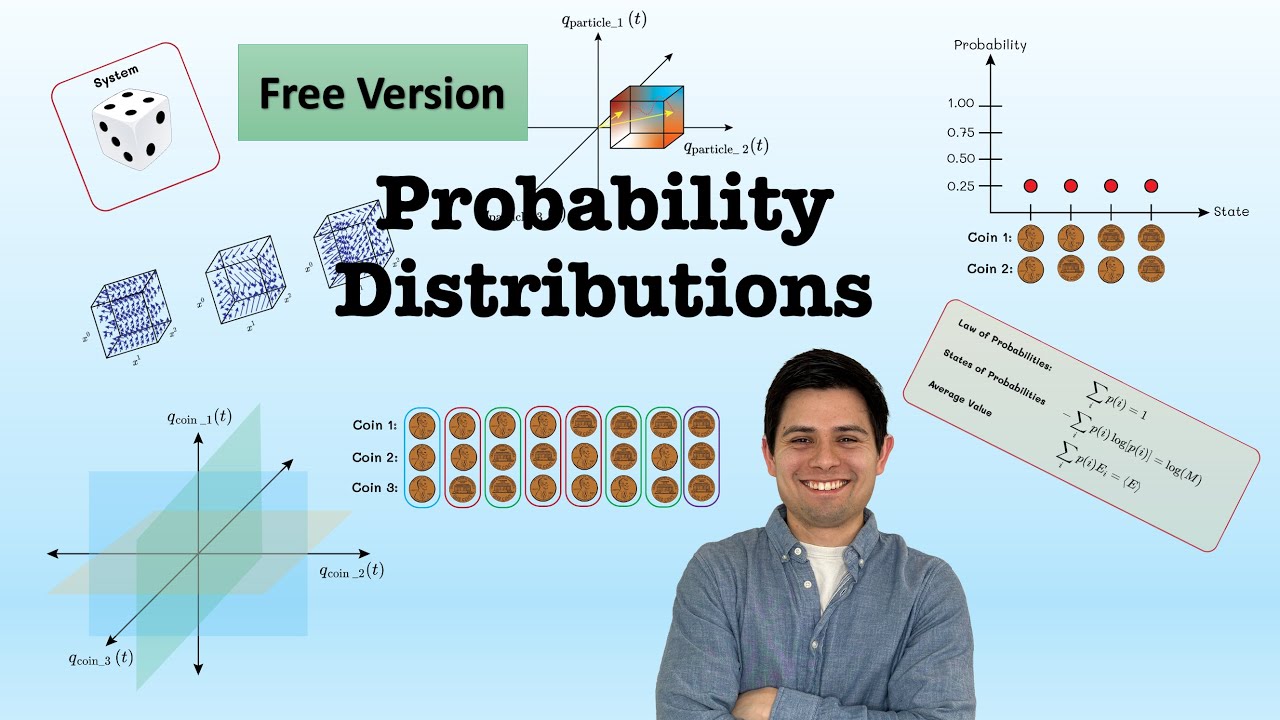 Stochastic Field Theory 3 | Probability Distributions (Free Version)