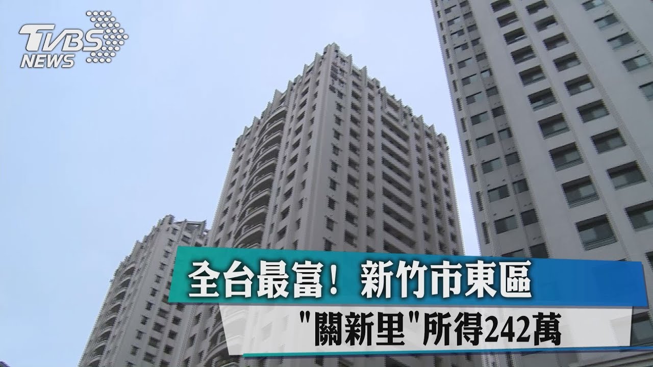 全台這里最富有!年所得242萬 里民很「鼻酸」