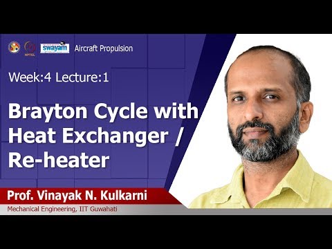 Aircraft Propulsion Introduction Video