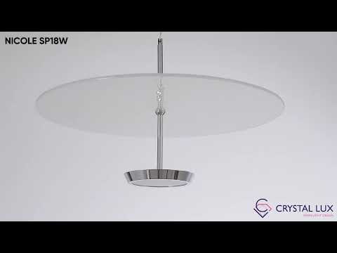 Превью видео