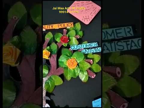 Quality Poster||Quality Management Tree 🌳||Quality Month Poster||How make Quality Management Tree