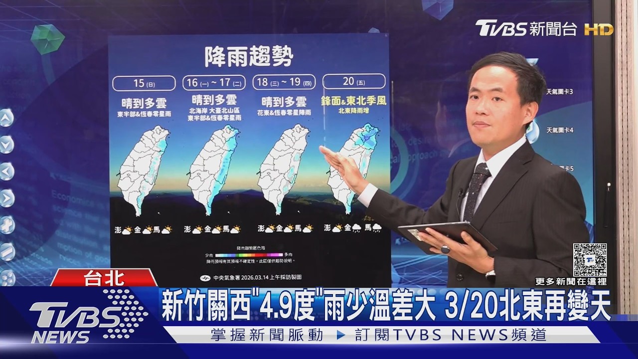 今晨關西4.9度低溫!輻射冷卻發威 日夜溫差飆13度