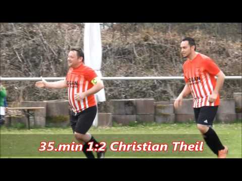 TSG Fürstenhagen II - RW Fürstenhagen II alle Tore & Highlights 2016/17