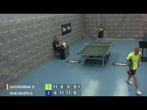 24 June 2022. Light blue . TT Cup