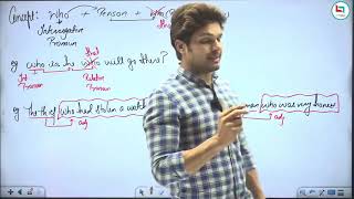 class 9: pronoun