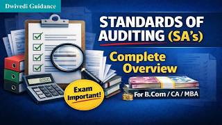 Standards of Auditing, SAs, standards of auditing bcom, standard of auditing revision, Auditing Bcom