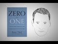 ZERO TO ONE by Peter Thiel | Core Message