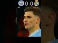 Man City 🆚 Real Madrid Shootout Penalty | Quarter Final UCL 2023/24#shoorts#football#youtube