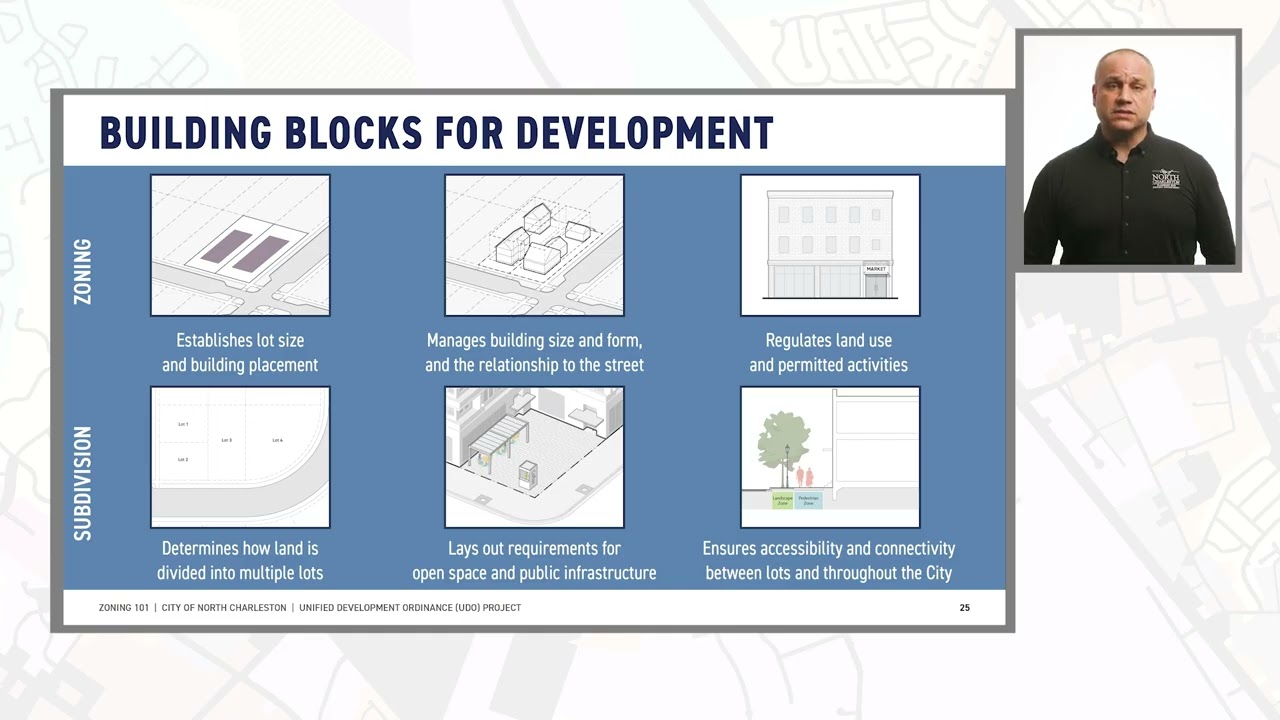 Zoning 101