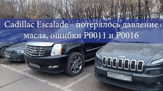 Код ошибки c0900 GMC - инструкция по устранению