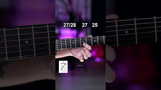 Como Tocar GUNS N' ROSES no Violão com Prof. Sidimar Antunes! #shorts #violao #musica