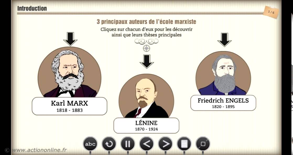 Module 183 - La pensée économique : l'école marxiste
