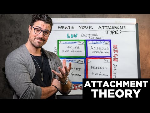 The 4 Attachment Styles Explained | What’s Yours?
