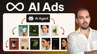 Yapay Zeka ile 1 Saatte $70K’lık Reklam Ajansı Nasıl Kurulur?