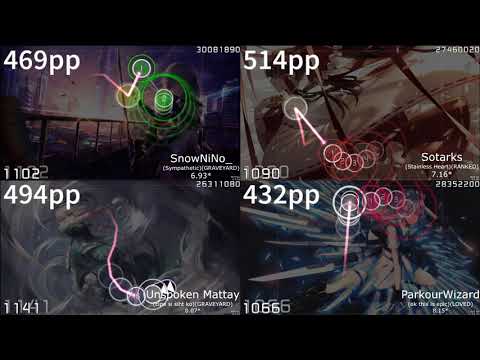 ryu5150 - Louder than steel | SnowNiNo_ vs Sotarks vs Unspoken Mattay vs ParkourWizard