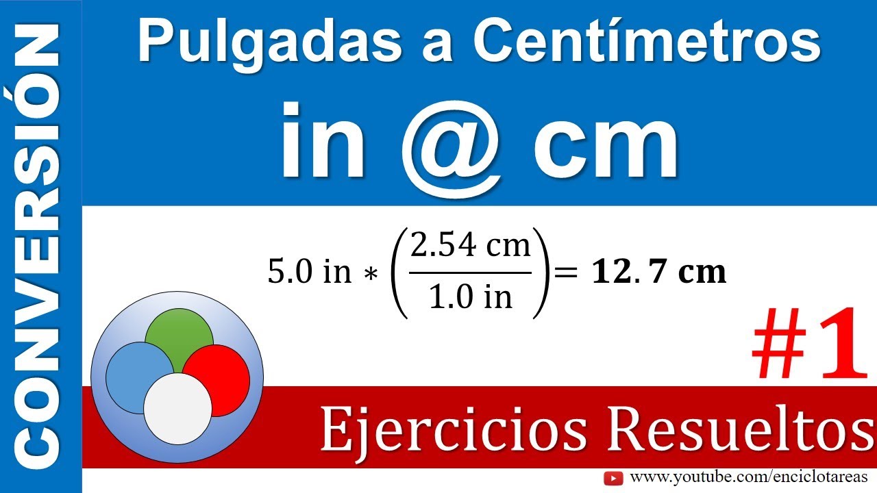 Pulgadas a Centímetros (in a cm)