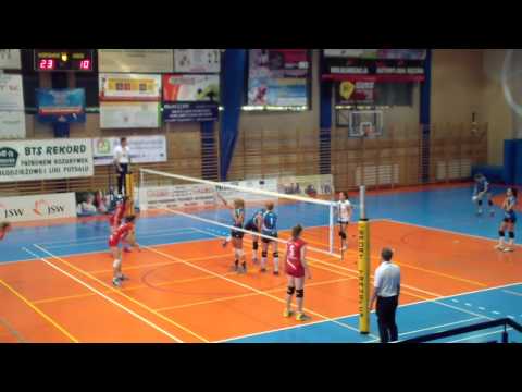 3piłki PLKS - SMS II