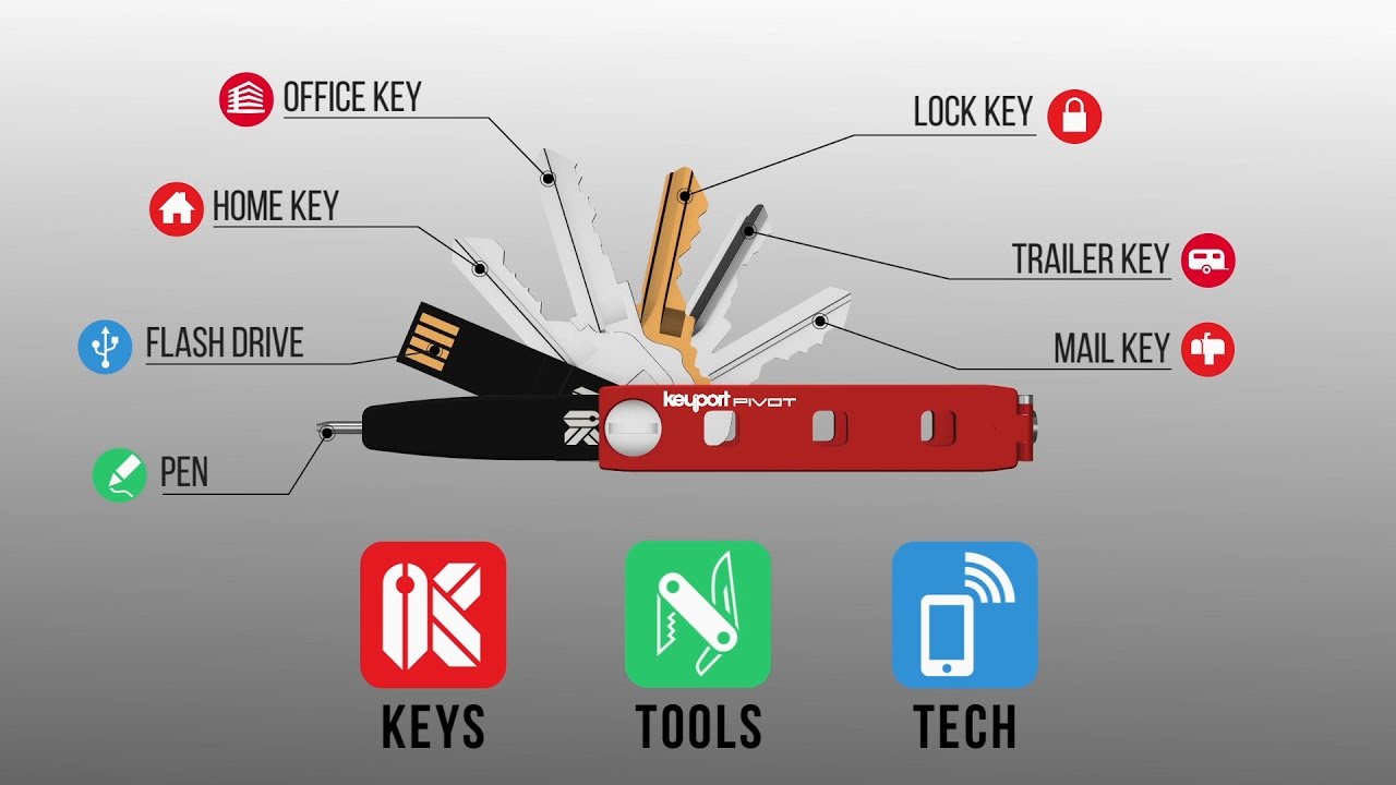 KEYPORT® Pivot // Outdoor Bundle (Black) video thumbnail