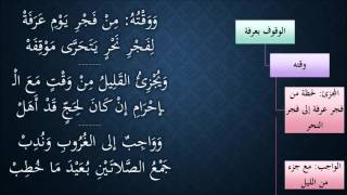 صورة النظم الجلي في الفقه الحنبلي121- شرح/ عامر بهجت (الوقوف بعرفة)